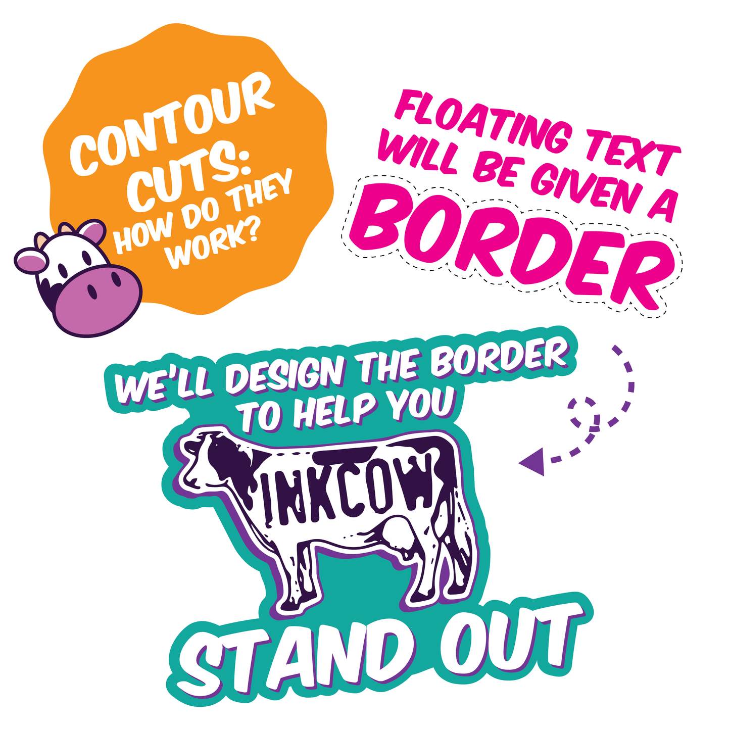 descriptive image explaining how floating text will be given a border and how inkcow sets up artwork to stand out